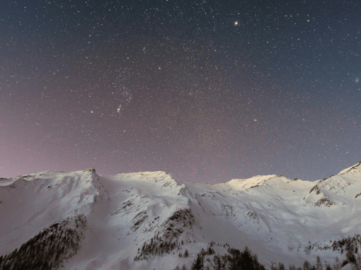 Where Do You Look For Power?